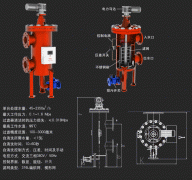暢銷過濾器產品